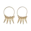 Jewelry | 5 Octobre Athenia Earrings